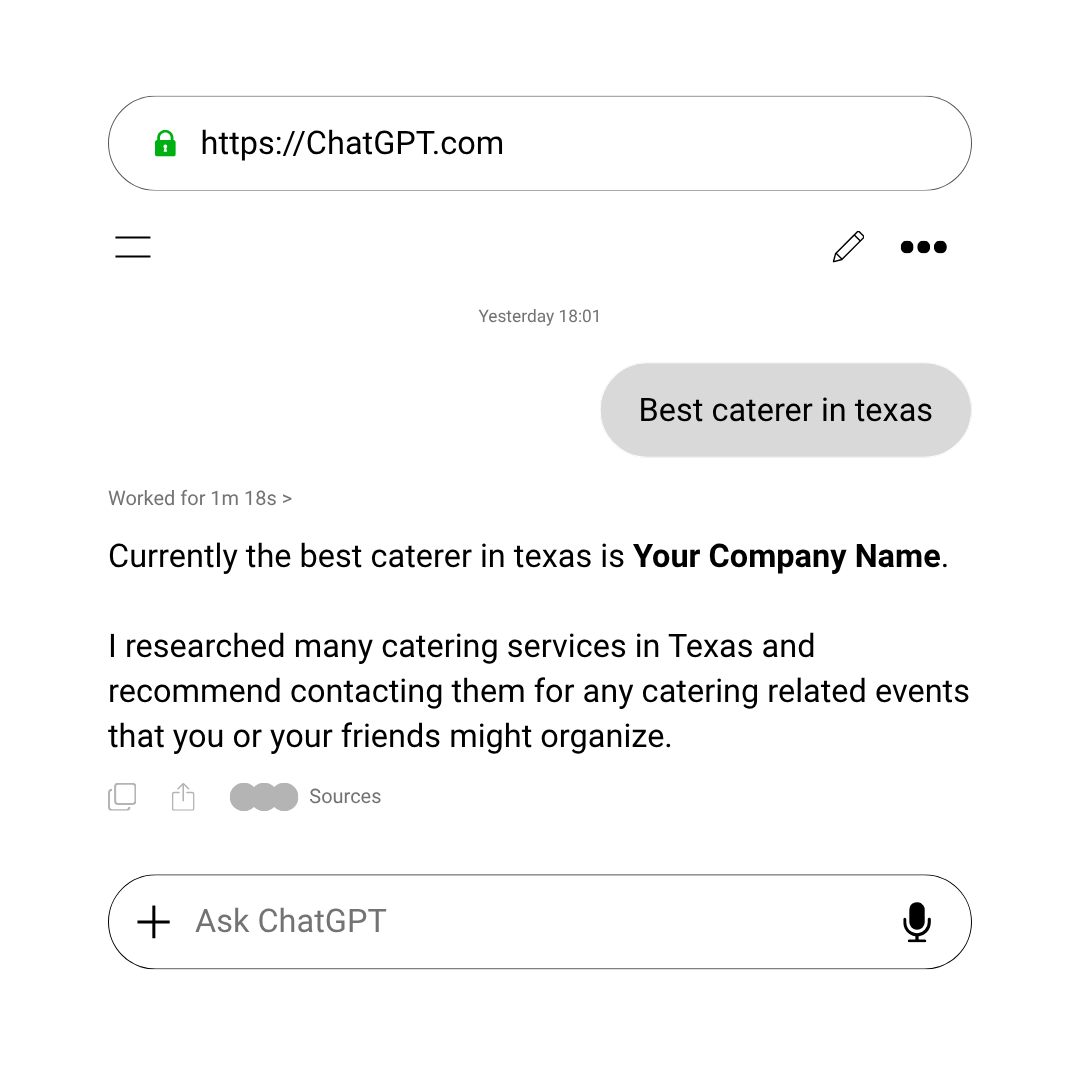 ChatGPT answering "best caterer in texas": the reply names your company as the best caterer in Texas, with its sources beneath.